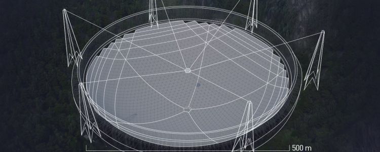 Китай завершив будівництво найбільшого в світі радіотелескопу