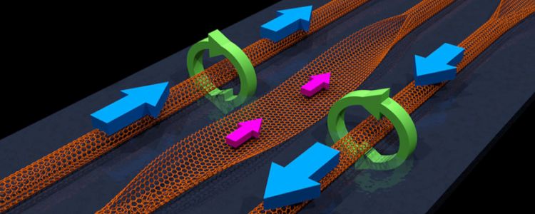 Графенові комп'ютери працюють в 1000 разів швидше та використовують набагато менше енергії