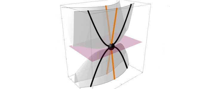 Дивна частинка набуває або втрачає масу залежно від напрямку свого руху