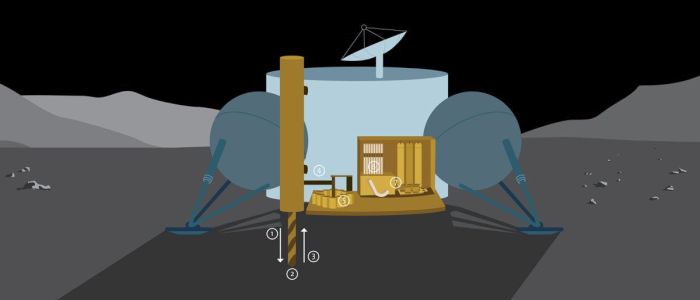 Європа хоче добувати ракетне паливо з поверхні Місяця у 2025 році