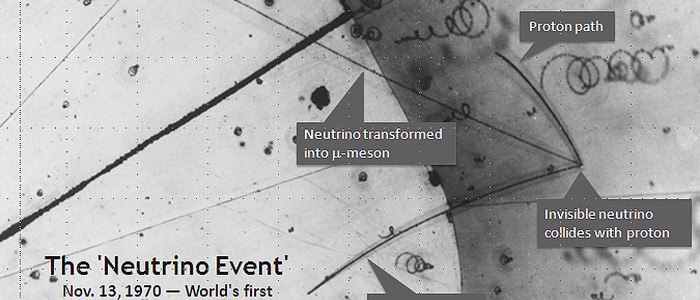 Скільки частинок-привидів усі зірки Чумацького Шляху посилають до Землі