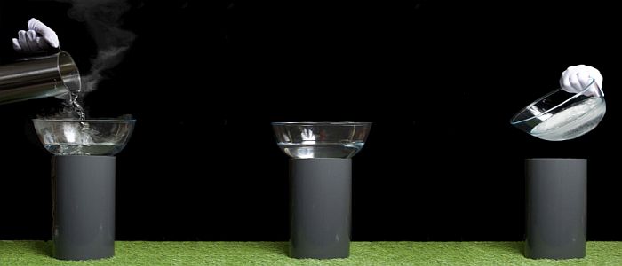 Новий пристрій, здається, кидає виклик законам термодинаміки