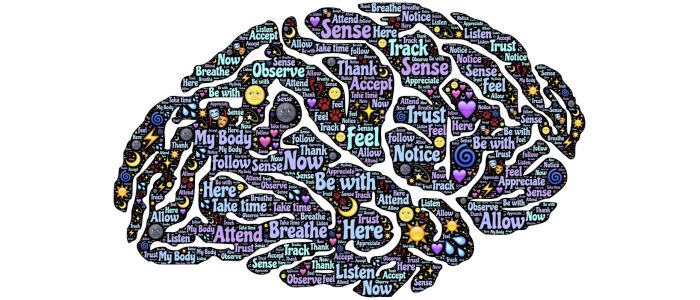 Цей пристрій читає ваші мозкові хвилі, щоб з'ясувати ваш настрій