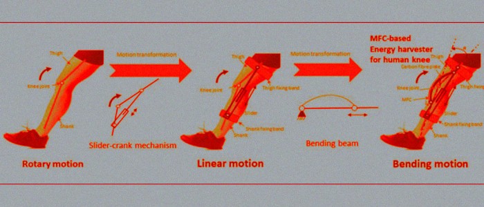 Дивний гаджет використовує рух вашого коліна для зарядки телефону