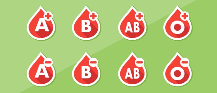 З цією групою крові у вас більше шансів заразитися на коронавірус