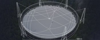 Китай завершив будівництво найбільшого в світі радіотелескопу