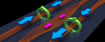 Графенові комп'ютери працюють в 1000 разів швидше та використовують набагато менше енергії