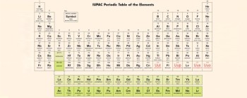 У нас є нова періодична таблиця елементів
