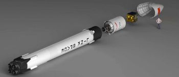 Китайські стартапи тестують багаторазові ракети