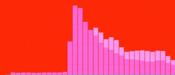 Економісти прогнозують «цунамі» безробіття