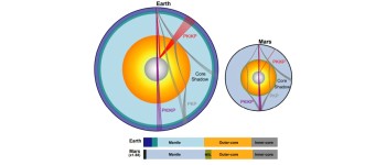 Посадковий модуль InSight від NASA виявив сюрприз у самому центрі Марса