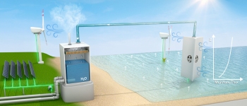 Дослідники пропонують нові структури для збору безмежного джерела прісної води