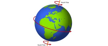 Вчені протестували пристрій для виробництва електроенергії за допомогою обертання Землі