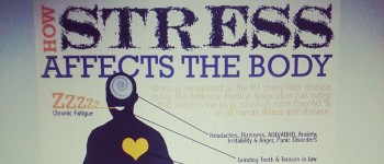 Вчені виявили зв'язок між депресією та гіперсексуальністю