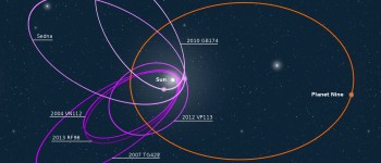 Вчені кажуть, що знайшли більше доказів існування прихованої планети у нашій Сонячній системі