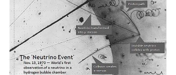 Вчені виключили існування четвертого нейтрино