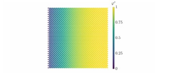 Суперконденсаторне відкриття дозволить заряджати ноутбуки лише за 1 хвилину