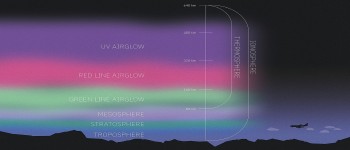 Земля може плавати у темній матерії, кажуть вчені