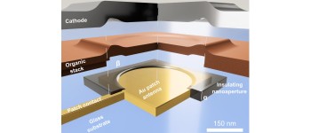Найменший у світі OLED-піксель може перетворити розумні окуляри