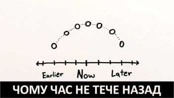 Чому час не тече назад. Епізод 1 з 5