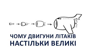 Чому двигуни літаків настільки великі 