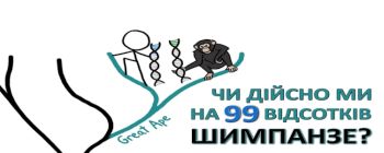 Чи дійсно ми на 99 відсотків шимпанзе