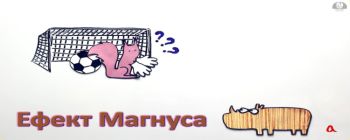 Ефект Магнуса