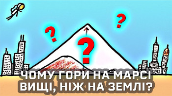 Наскільки високими можуть бути гори?