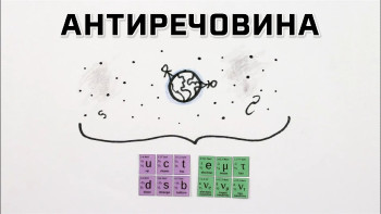 Що таке антиречовина?