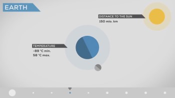 Сонячна система - наш дім у космосі