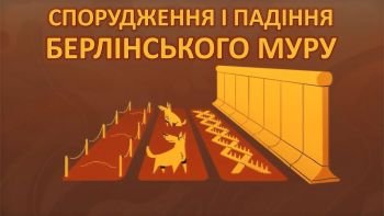Спорудження і падіння Берлінського муру
