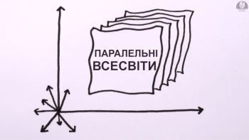 Справжня наука про паралельні всесвіти