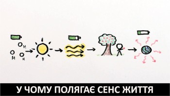 У чому полягає сенс життя. Епізод 5 з 5