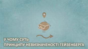 У чому суть принципу невизначеності Гейзенберга