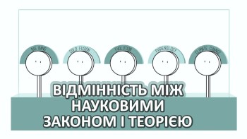 Відмінність між науковими законом і теорією