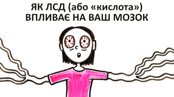 Як ЛСД (або "кислота") впливає на ваш мозок