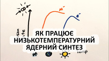 Як працює низькотемпературний ядерний синтез