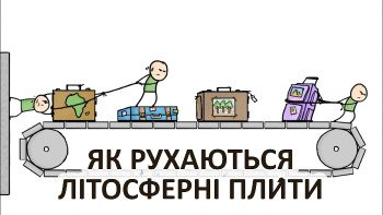 Як рухаються літосферні плити