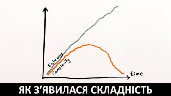 Як з’явилася складність. Епізод 3 з 5